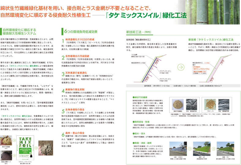 タケミックスソイル画像